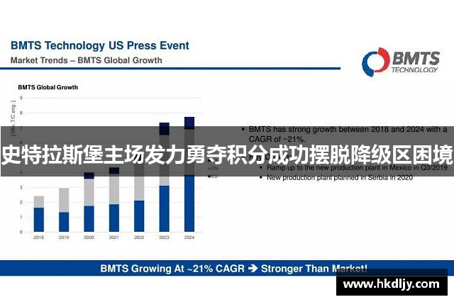 史特拉斯堡主场发力勇夺积分成功摆脱降级区困境