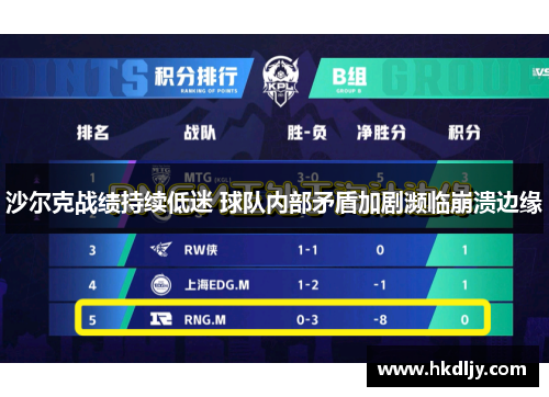 沙尔克战绩持续低迷 球队内部矛盾加剧濒临崩溃边缘