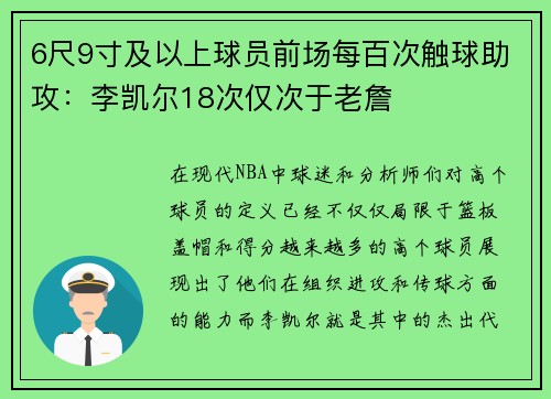 6尺9寸及以上球员前场每百次触球助攻：李凯尔18次仅次于老詹
